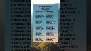 Worlds Happiness😀Index 2024Lowest 50 Countries geobyjulian geopolitics [upl. by Malkah]