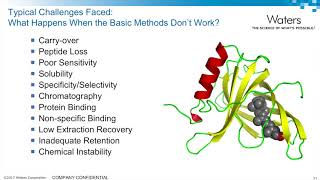 LCMSMS for Bioanalytical Peptide and Protein Quantification Chromatographic Considerations [upl. by Hemingway661]