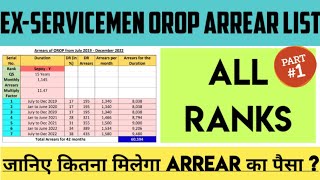 ExServicemen Pension Revison Arrears List All JCOs amp ORs 2022 for Pensioner  Arrear Calculator [upl. by Glialentn693]