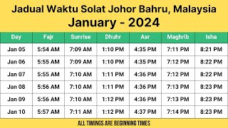 Johor Bahru Prayer Times January 2024  Jadual Waktu Solat Johor Bahru Malaysia [upl. by Narrad]