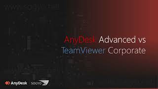 AnyDesk Advanced vs TeamViewer Corporate [upl. by Meggy]