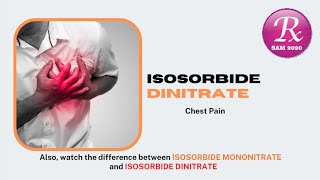 Isosorbide Dinitrate uses  specialprecautionsdrug interactions contraindications amp sideeffects [upl. by Sonya842]