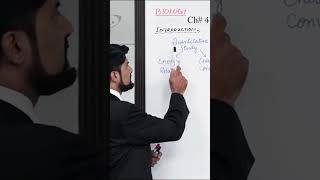 PGC LecturesInter Part 1KPK BoardBiologyChapter 4  Introduction of Bioenergetics [upl. by Eimma]