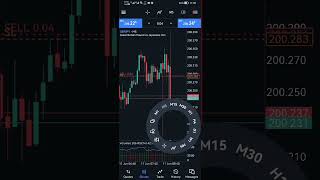 GBP Claimant Count Change High Impact Fundamental news  11 June 2024 [upl. by Jeromy]