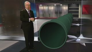 The keystone pipeline explained [upl. by Humbert]