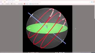 Introductory Astronomy Path of the Sun in the Daytime Sky [upl. by Eshman]