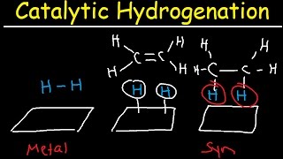 Catalytic Hydrogenation of Alkenes  Heterogeneous Catalysts [upl. by Liuqa]