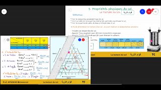 8 TC Rôle des facteurs édaphiques dans la répartition des êtres vivants La texture du sol [upl. by Eart]