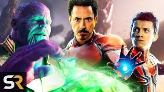 Marvel Theory The Avengers 4 Time Loop Explained [upl. by Enoryt]