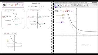 LernvideoVerhalten im Unendlichen Exponentialfunktion [upl. by Vinia653]