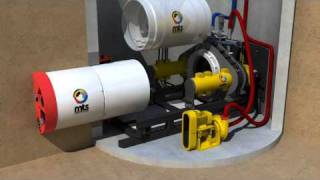 mts Perforator Microtunnelling Slurry System  Pipe Jacking wwwmtsperforatorcom [upl. by Ormand190]