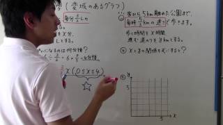 【中１ 数学】 中１－４７ 変域のあるグラフ [upl. by Myke]