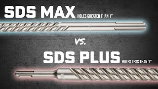 SDSPlus vs SDS Max Rotary Hammer Drills  What to Know amp How to Choose [upl. by Lumpkin167]