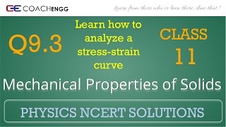 Mechanical Properties of Solids Exercise 93 NCERT Solutions Class 11 Stress Strain Curve [upl. by Ardnaskela]