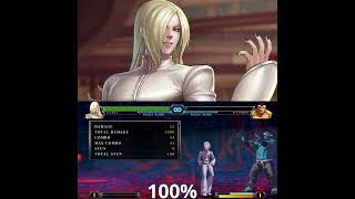 KOF XIII SAIKI COMBO 4 BARRAS 100 [upl. by Eeldivad]