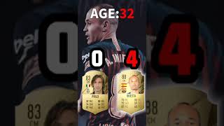 【Pirlo vs Iniesta🔥】evolution in same age 😎 fifa fifa22 football shorts [upl. by Naik]