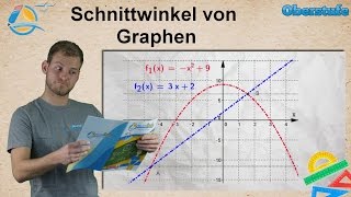 Schnittwinkel von Graphen  Oberstufe ★ Übung 1c [upl. by Lark]