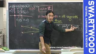 Pigeonhole Principle Class Bonus Problem 2 [upl. by Oralie]