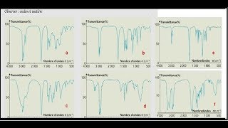 Spectroscopie SMC S5  333  infrarouge en darija [upl. by Sivek]