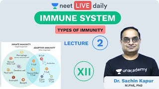 Immune System  L2  Class 12  Unacademy NEET  NEET LIVE DAILY  NEET Biology  Sachin Sir [upl. by Odragde]