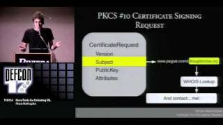 DEFCON 17 More Tricks For Defeating SSL [upl. by Maroney]