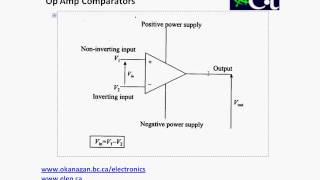 Operational Amplifiers  Comparators [upl. by Elconin482]