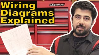 Wiring Diagrams Explained  Easy Peazy [upl. by Suiratnod599]