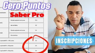 Inscripciones Saber Pro Segundo Semestre 2024  Profe Robin [upl. by Aileno390]