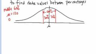 Statistics  Normal Distribution Finding Upper and Lower X Values Of A quotMiddlequot Percent [upl. by Layor867]