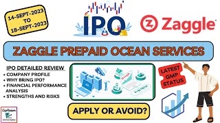 Zaggle Prepaid Ocean Services Limited IPO  Detailed analysis  APPLY OR AVOID  Latest GMP Status [upl. by Anirt]