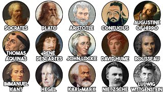 The Most Influential Philosophers Explained in 26 Minutes [upl. by Bang]