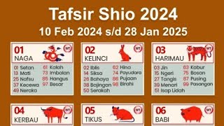 Tafsir Mimpi Shio Terbaru 2024  2025 [upl. by Bonni]