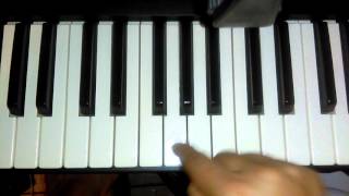 Fito Olivares El Chicle Teclado Tutorial [upl. by Lodi]