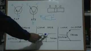 13 Tutorial basico de transistores y las configuraciones de amplificadores [upl. by Howie]