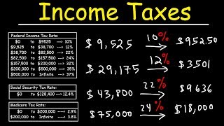 How To Calculate Federal Income Taxes  Social Security amp Medicare Included [upl. by Gnolb]