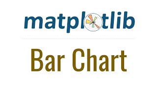 Matplotlib Tutorial 4  Bar Chart [upl. by Derward]