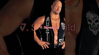 Top 10 best WWE Wrestlers Comment your favourite WWE Wrestlers wwe shorts viralshorts [upl. by Adnirod]