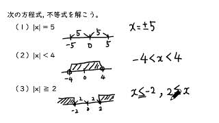 絶対値を含む方程式・不等式 [upl. by Georgianna68]