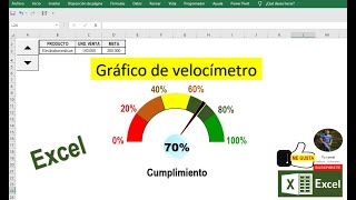 Crear un grafico de velocímetro en Excel Gráfico especial Aprende gratis y fácil [upl. by Ehcrop]