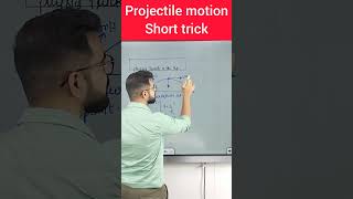 Projectile motion short tricks  JEE NEET physics tricks by ssp sir [upl. by Lynelle]