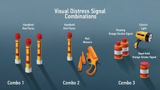 Visual Distress Signals VDSs [upl. by Ayerf]