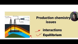 Production chemistry minutes introduction [upl. by Mckee8]