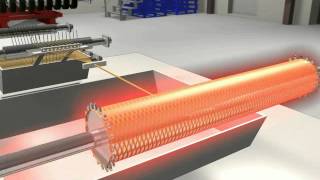 How it works Filament Winding [upl. by Lukey]