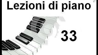 Lezione di pianoforte 33  Con quali dita suonare [upl. by Tiffie]