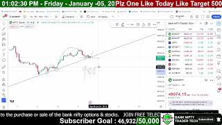 05 JAN BANK NIFTY MOVEMENT VIEW POINT BANKNIFTYTRADERTECH [upl. by Notrab]