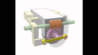 Worm drive and linkage mechanism 1 [upl. by Anelav725]