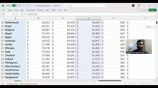 Spreadsheet  Microsoft Excel  MA1 ACCA  SUM Function [upl. by Hassi785]