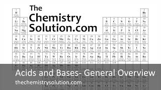 Acids Bases pH Scale General Overview [upl. by Atsedom]