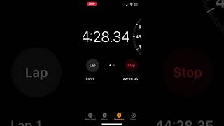 Day 1 stopwatch [upl. by Morville907]