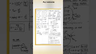 Rotational motion notes✨class 11 physics11thphysicsphysicsneetiitjeenotesbtsbscmsccbse11th [upl. by Atlante]